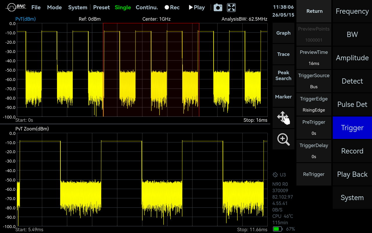 Power Detection Analysis