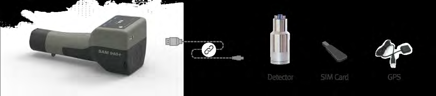 SAM 940+ connecting via front USB port to external detector, SIM card and GPS