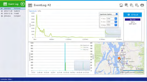 SAM 940+ PC software showing event log spectrum, identification result and GPS map