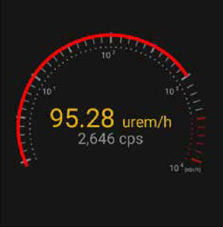 SAM 950 dose-rate display showing 95.28 urem/h and 2,646 cps