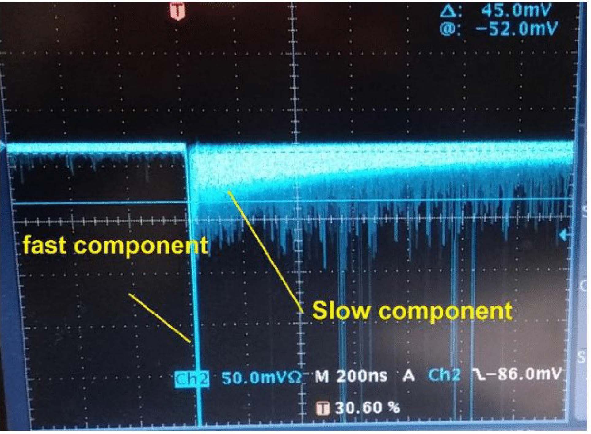 Oscilloscope trace of a BaF2 detector pulse showing fast and slow scintillation components