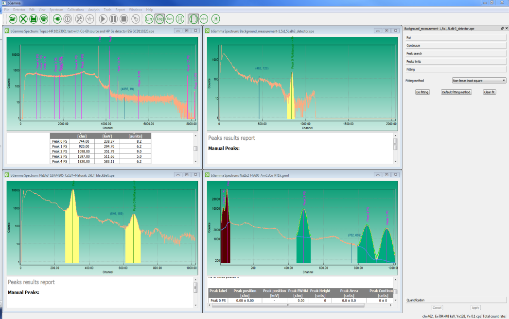 bGamma multi-document workspace with four gamma-ray spectra open at once