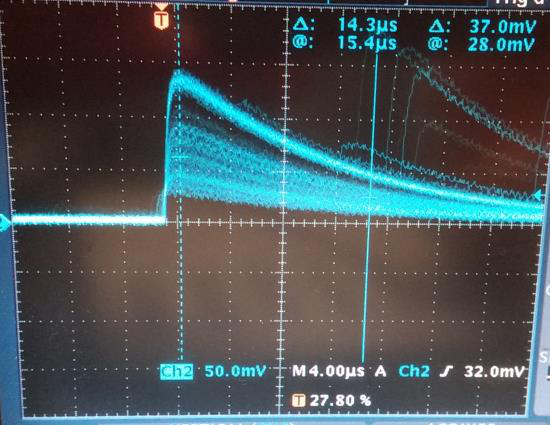 SiPM signal with 1 megohm termination