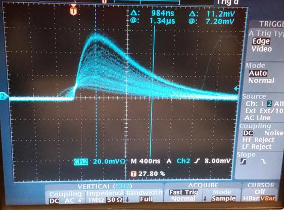 SiPM signal with 50 ohm termination