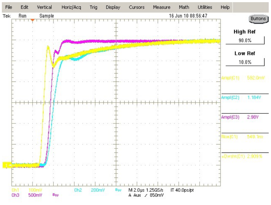 Output Pulse Rising Edge 1A 1Ohm 2ft cable