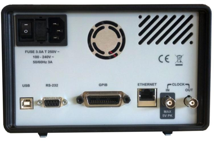 Model 577 rear panel: AC power inlet and switch, USB, RS-232, GPIB, Ethernet, and clock in/out connectors