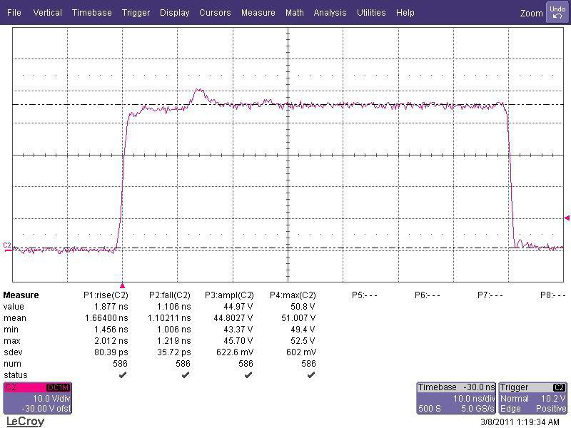 AT45 output waveform: Low Z load at 45 V