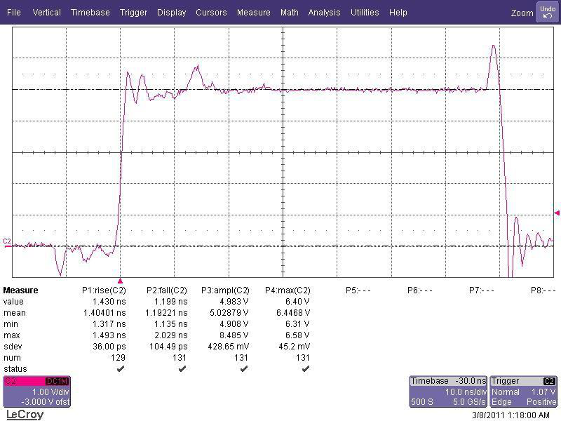 AT45 output waveform: Low Z load at 5 V