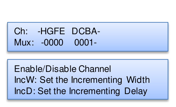 Increment Channel Advanced Menu box with IncW (incrementing width) and IncD (incrementing delay) parameters.