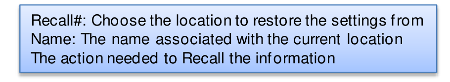 Recall Menu box: Recall number, Name, and the action to recall the information.