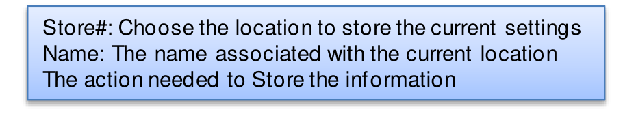 Store Menu box: Store number, Name, and the action to store the information.