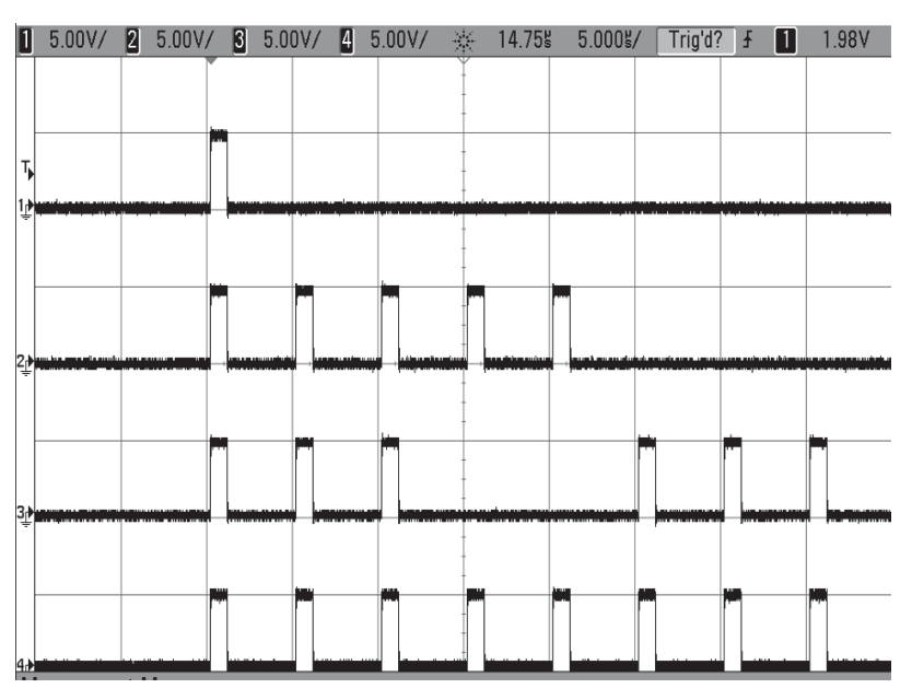 Channel mode scope captures. Ch 1: Single Shot. Ch 2: Burst Mode (5 Pulses). Ch 3: Duty Cycle Mode (3 On, 2 Off). Ch 4: Normal Mode.