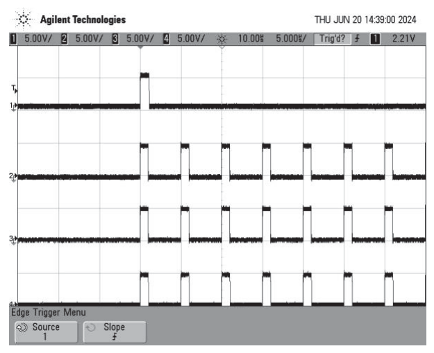 Channel single shot function output.