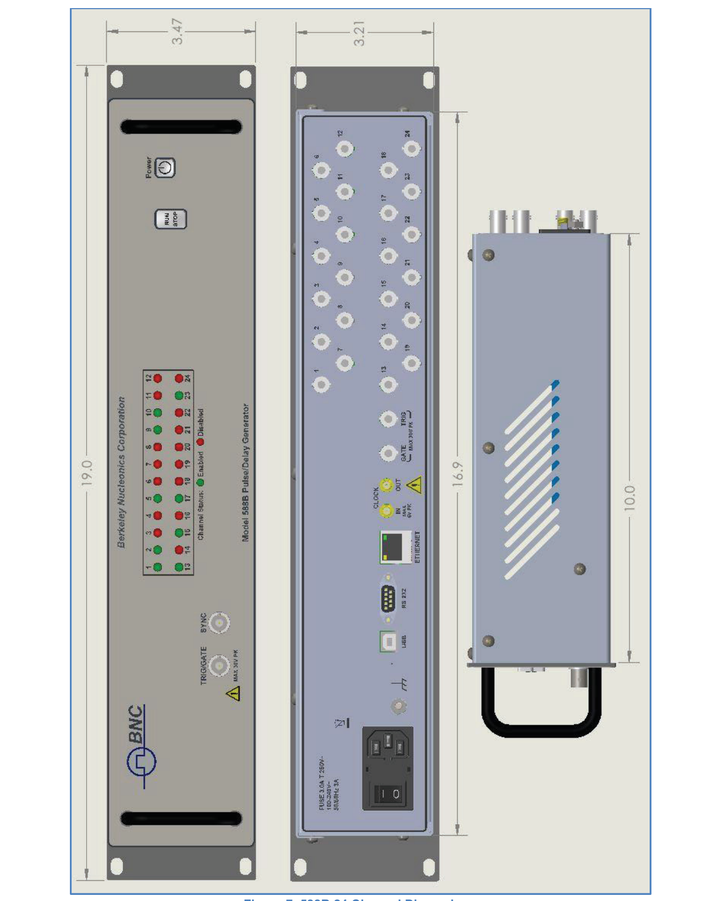 Figure 7. 588B 24 Channel Dimensions