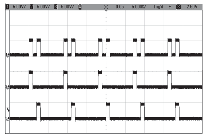 Ex. 1: Double Pulse waveform generated by combining two channels with the MUX function.
