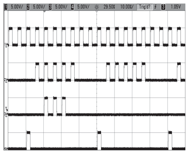 Column 1 - Sync Mode Disabled (upper)