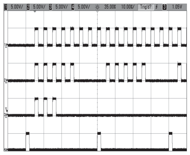 Column 2 - Sync Mode Enabled (upper)