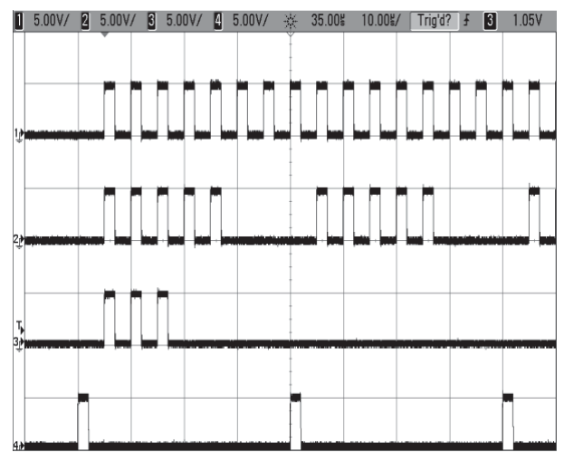 Column 2 - Sync Mode Enabled (lower)