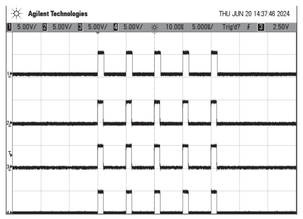 System burst mode output (Burst Count 5).