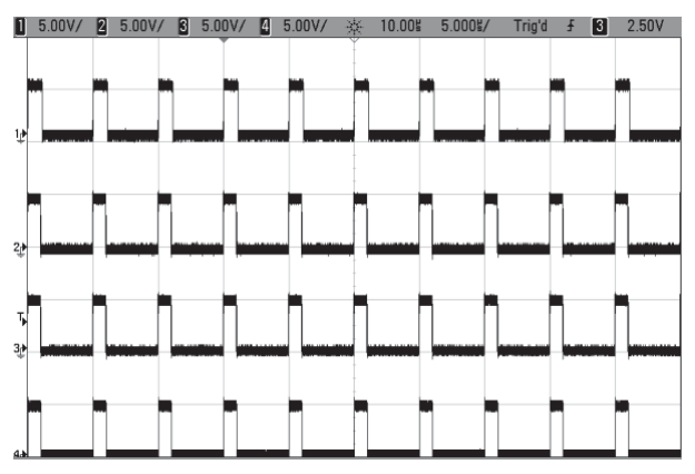 Continuous mode output. Ch 1-4 each set to normal mode.