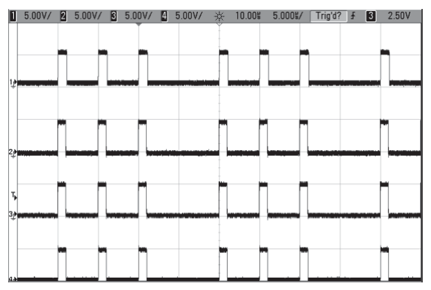 System duty cycle output (On 3, Off 1).
