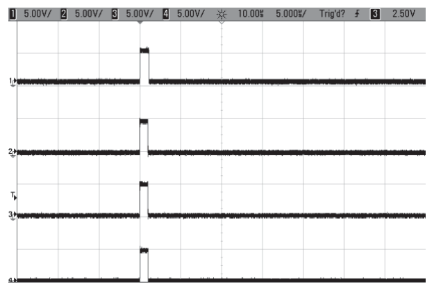 Single shot mode output. Ch 1-4 each set to normal mode.