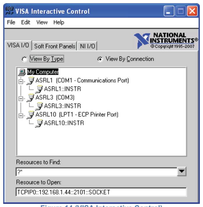 Figure 14. VISA Interactive Control.