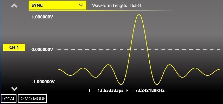 Waveform graph and waveform parameters showing vertical parameters and entry parameters