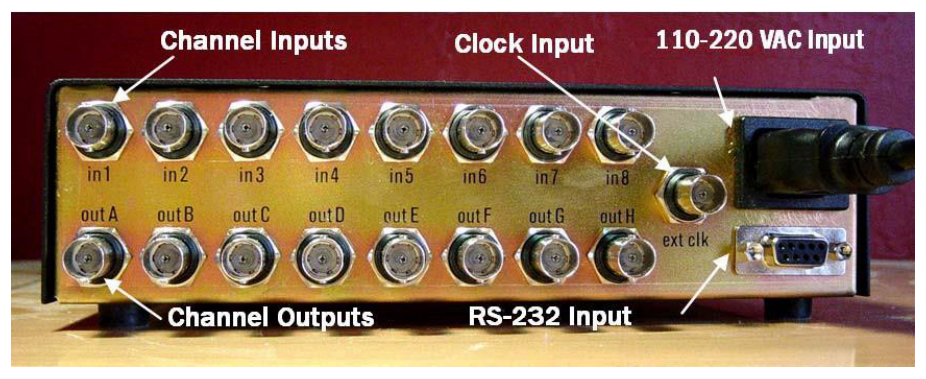 Model 725 back panel showing power, RS-232, eight inputs, eight outputs, and external clock jacks