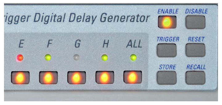 Front panel with the Enable function button pushed and the channel buttons lit