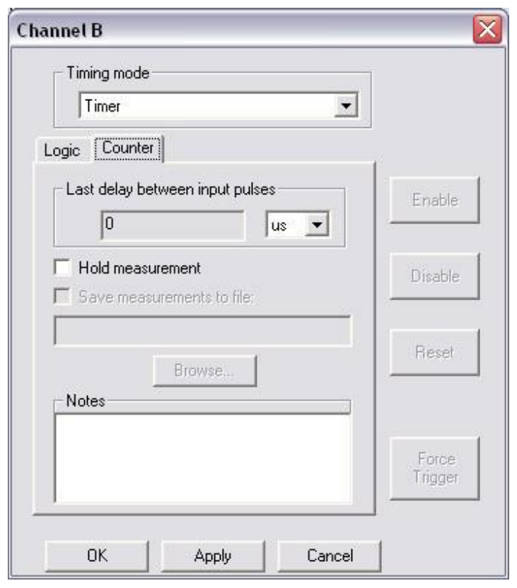 Timer mode properties showing the last measured period display