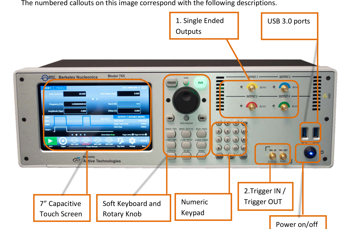Model 765 front panel with numbered callouts