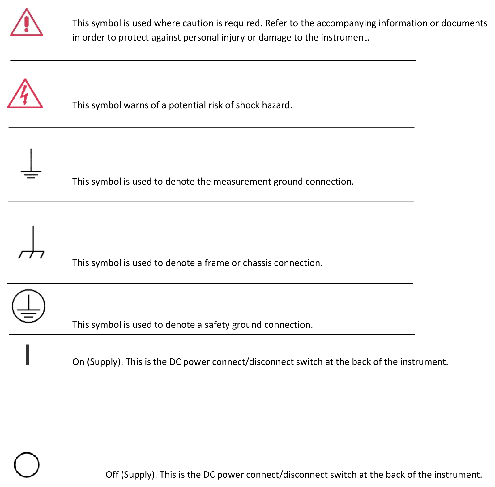 Model 765 user manual page 6