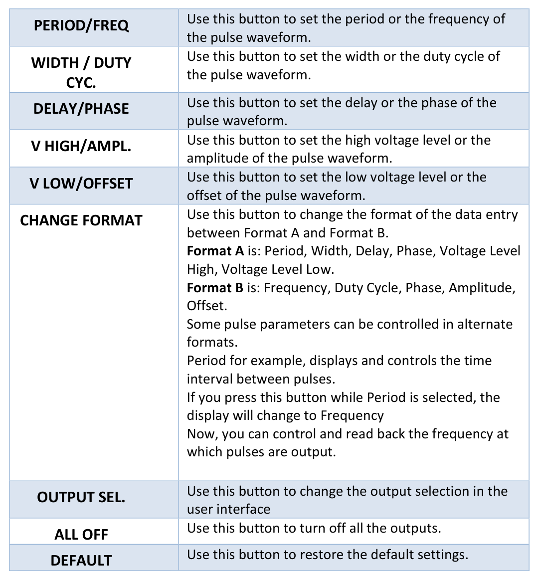 Model 765 user manual page 30