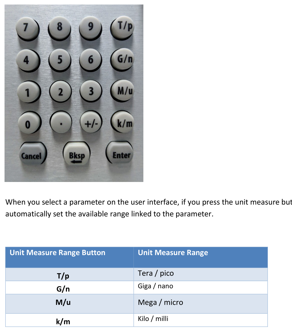 Model 765 user manual page 31