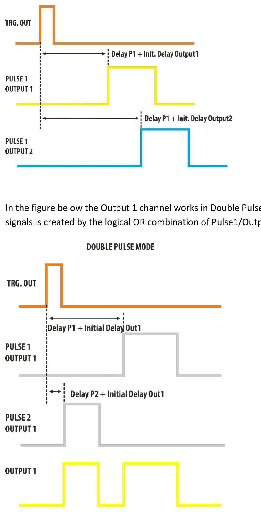 Model 765 user manual page 36