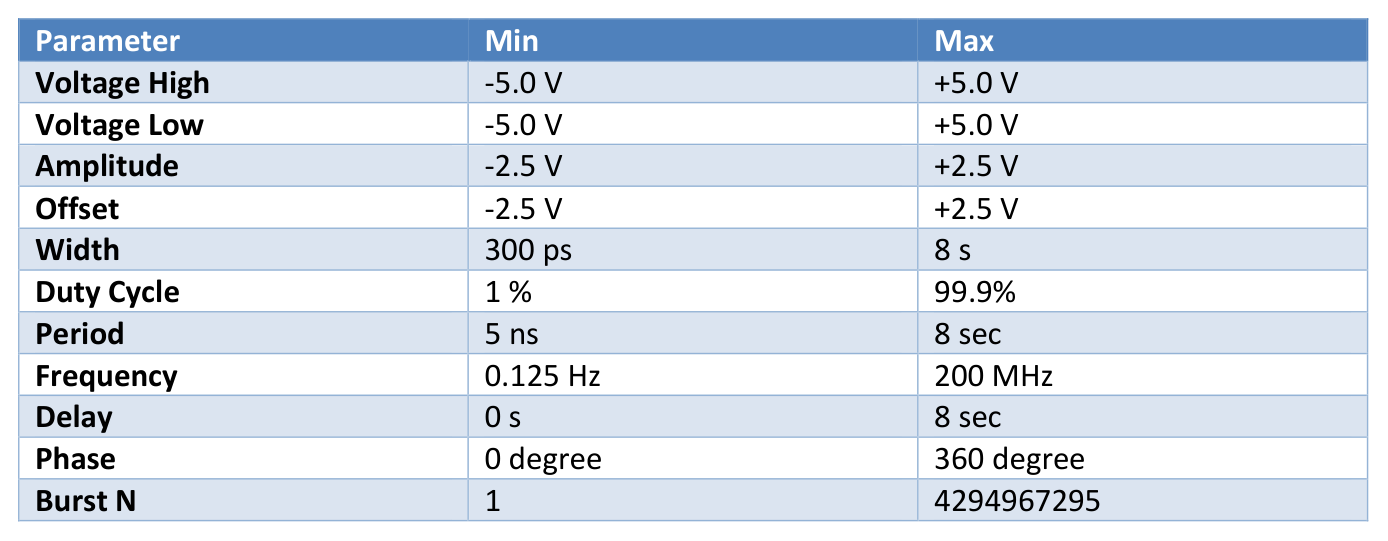 Model 765 user manual page 37