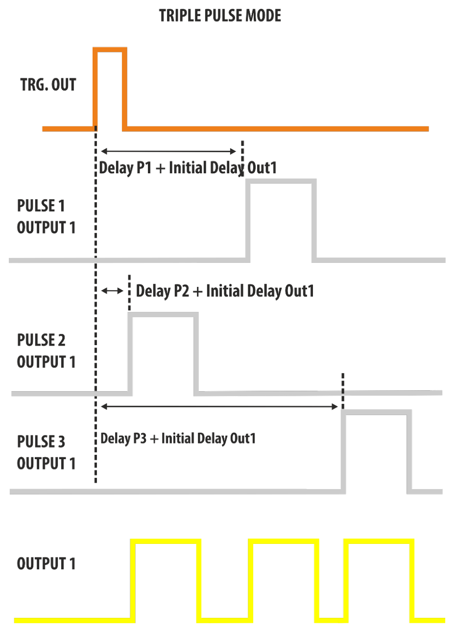 Model 765 user manual page 39