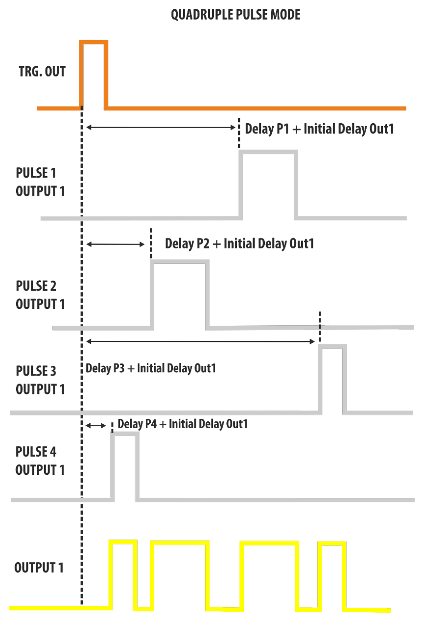Model 765 user manual page 40