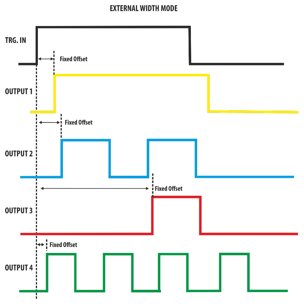 Model 765 user manual page 51