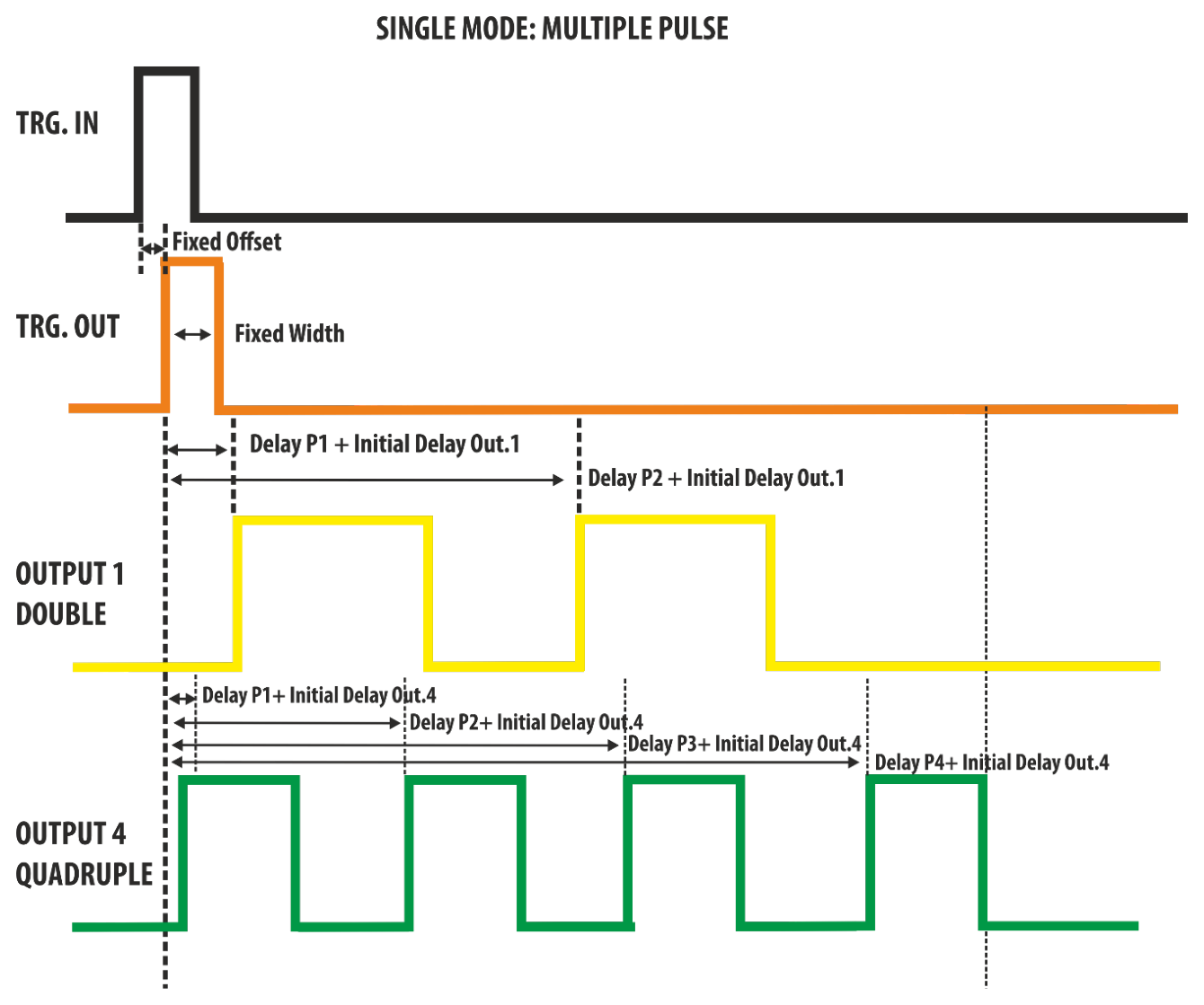 Model 765 user manual page 52