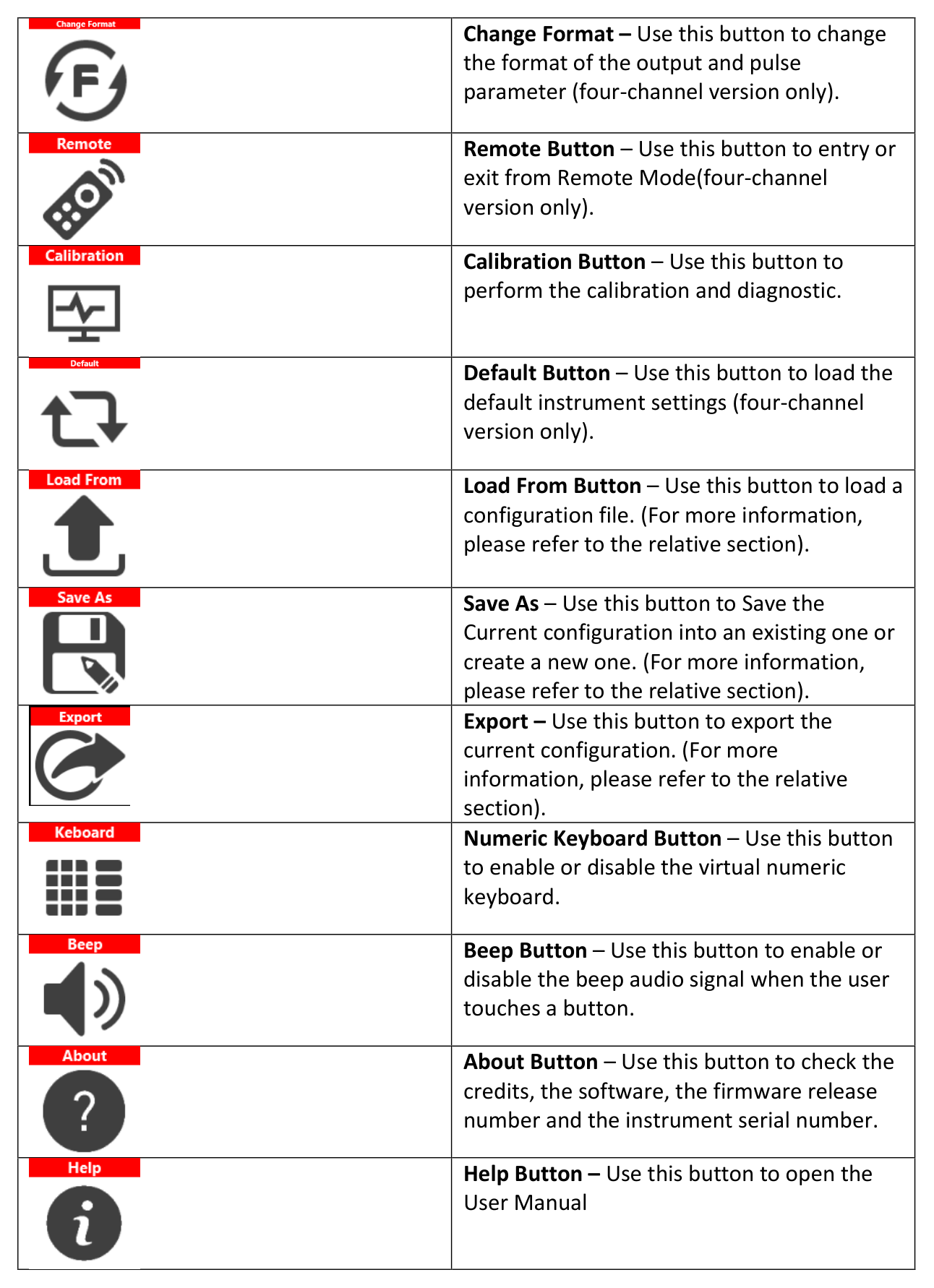 Model 765 user manual page 64