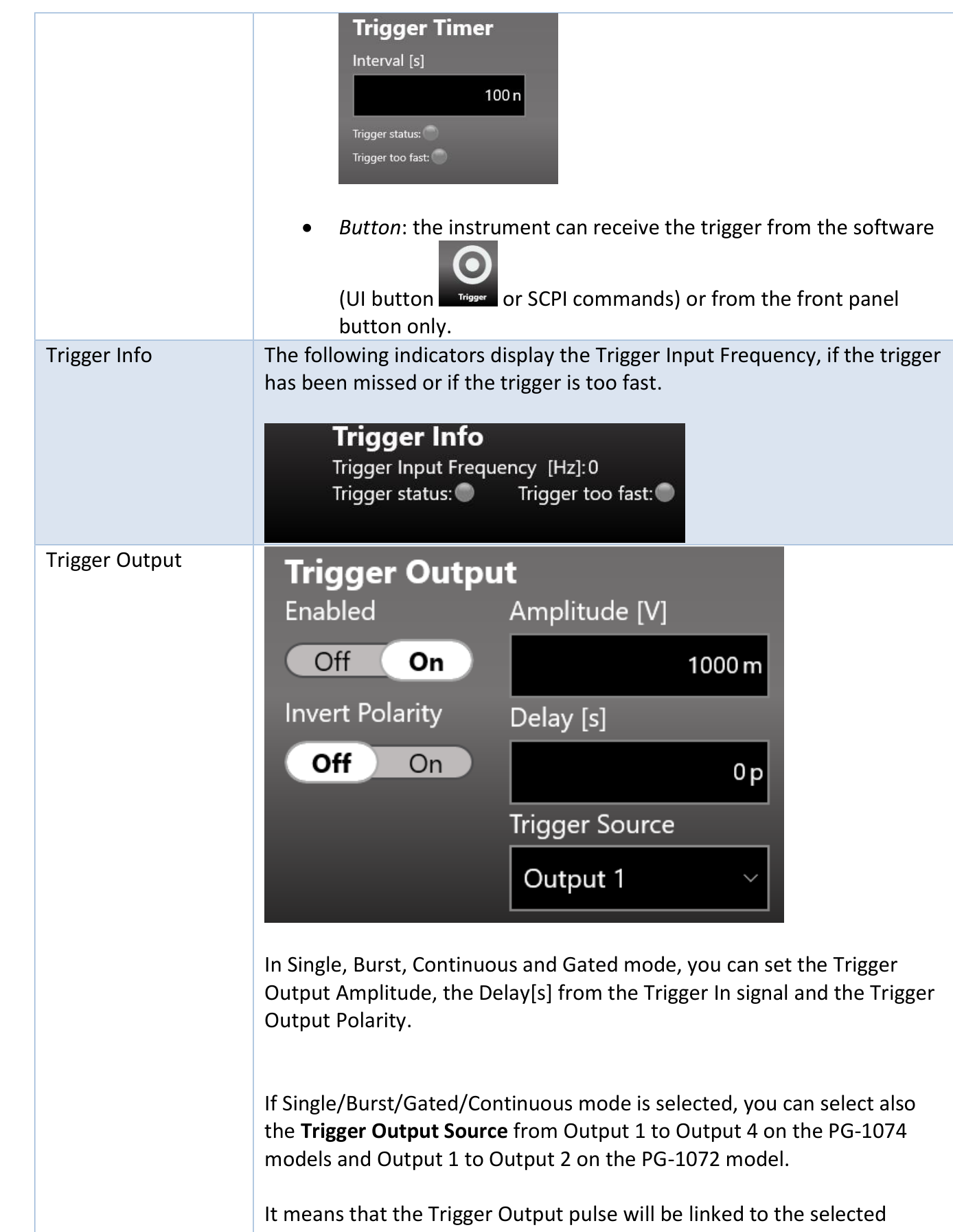 Model 765 user manual page 68