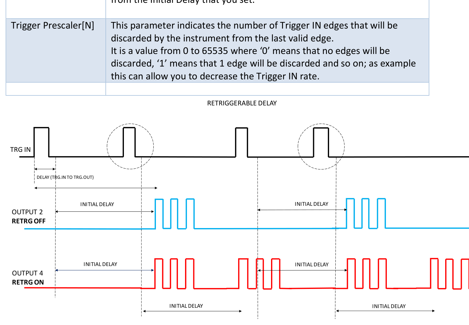 Model 765 user manual page 71