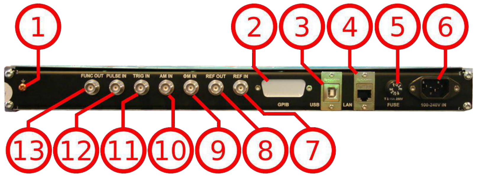 Model 845 1U rear panel with numbered callouts