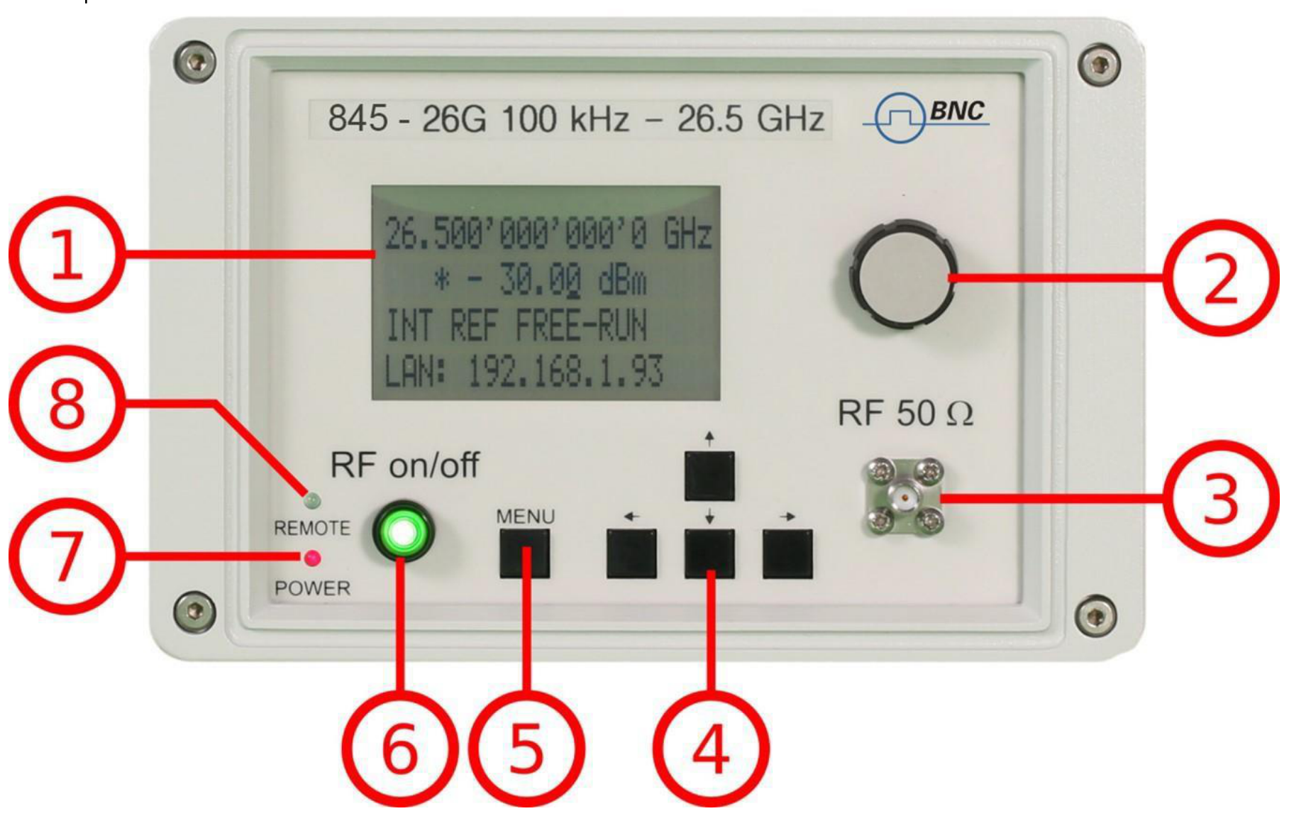 Model 845-26 CPC front panel with numbered callouts: LCD display, rotary knob, RF output SMA, MENU and arrow buttons, RF on/off, remote and power LEDs