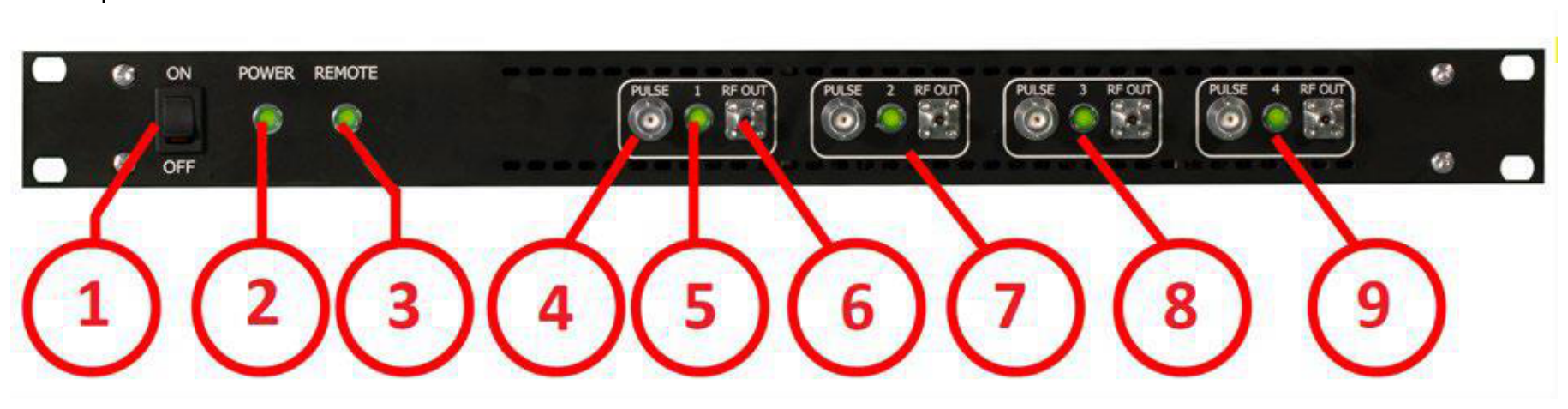 855B and 865B-M-40-X 1U front panel with numbered callouts