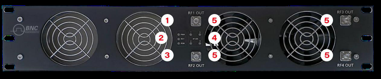 Model 875 2U front panel view, model with 4 RF channels