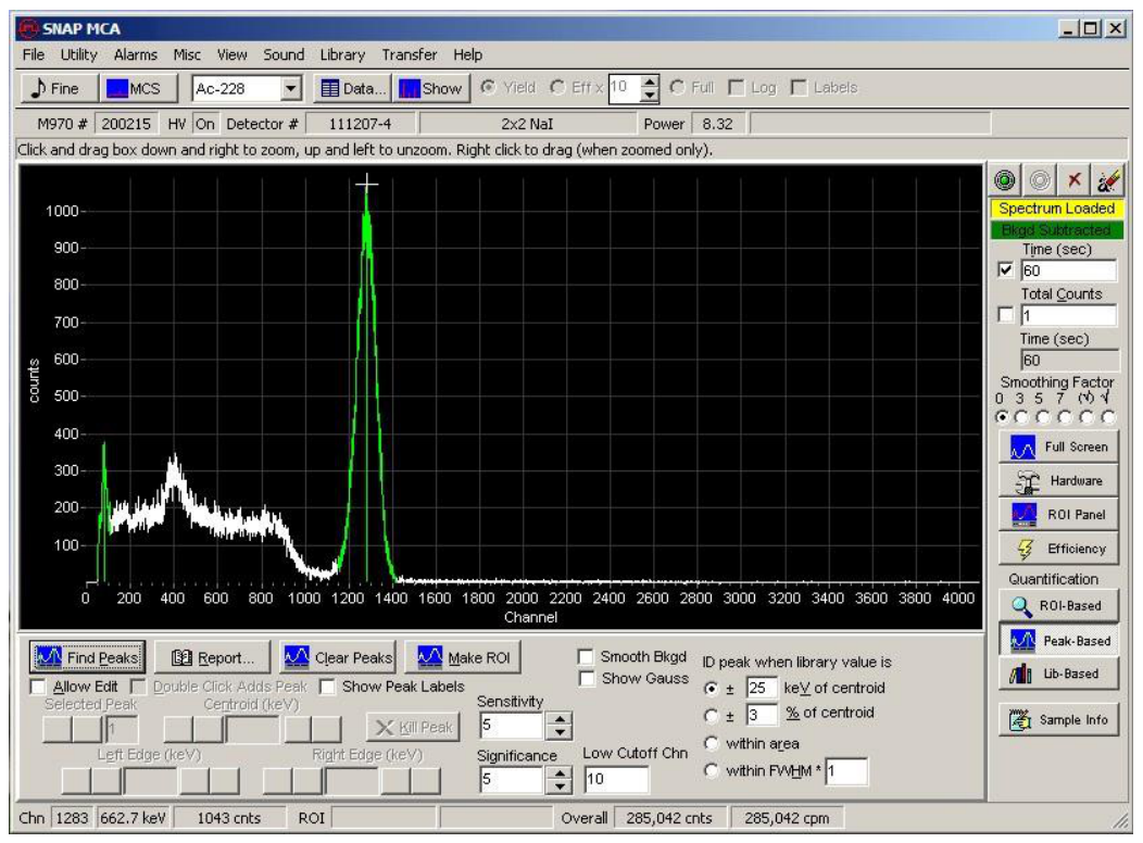 Find Peaks results highlighted on a spectrum