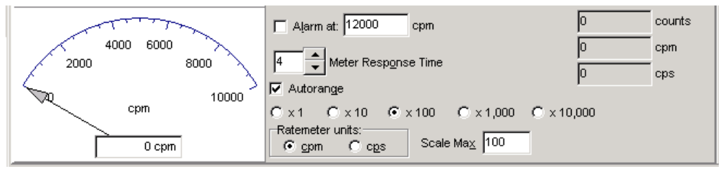 MCS Analog Panel ratemeter